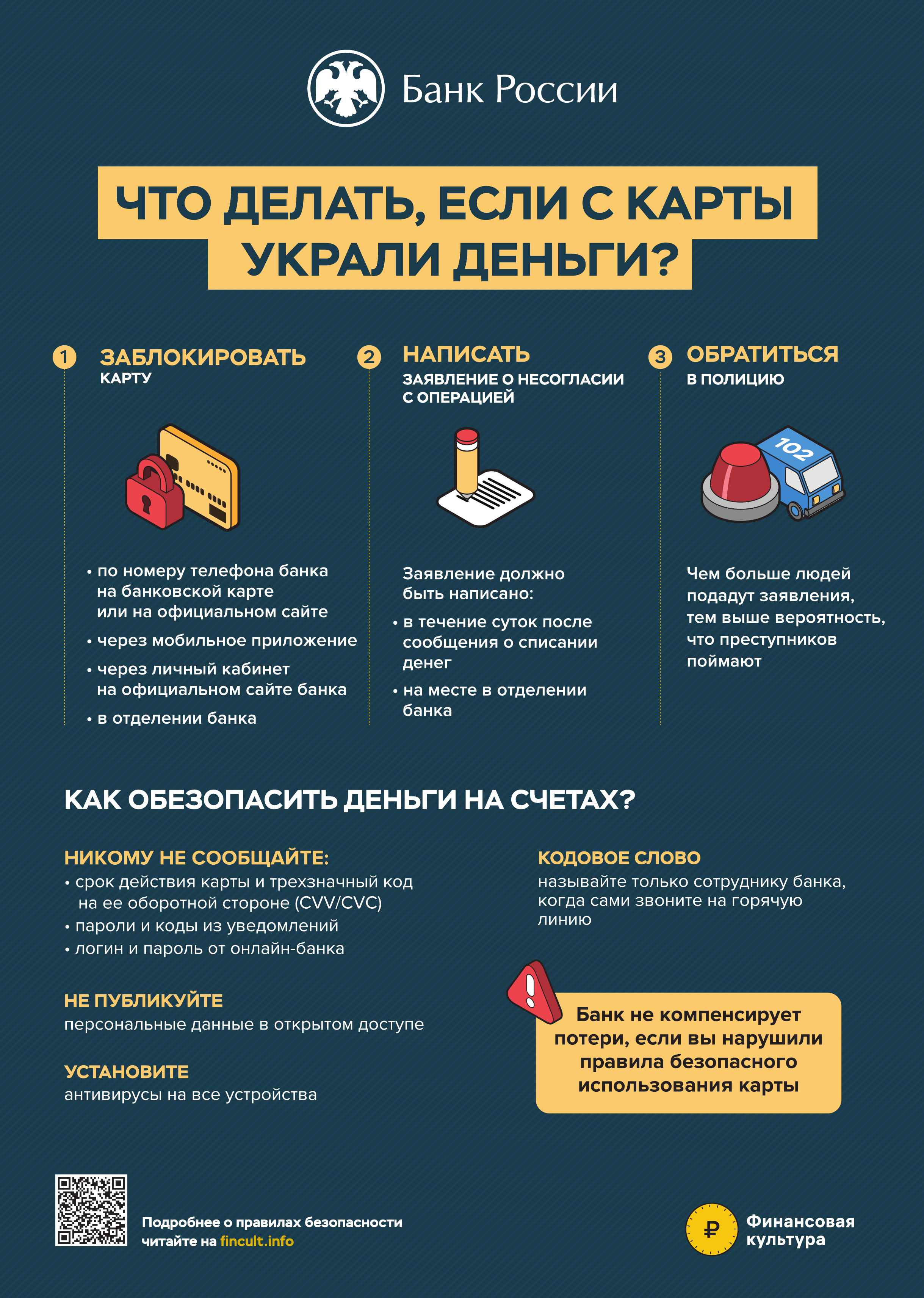 Полезная информация
